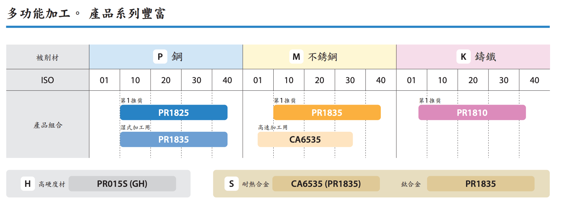 截圖 2024 06 28 下午5.07.16