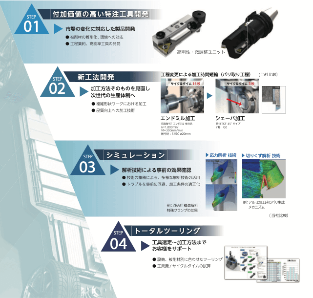 截圖 2025 02 16 下午3.25.47