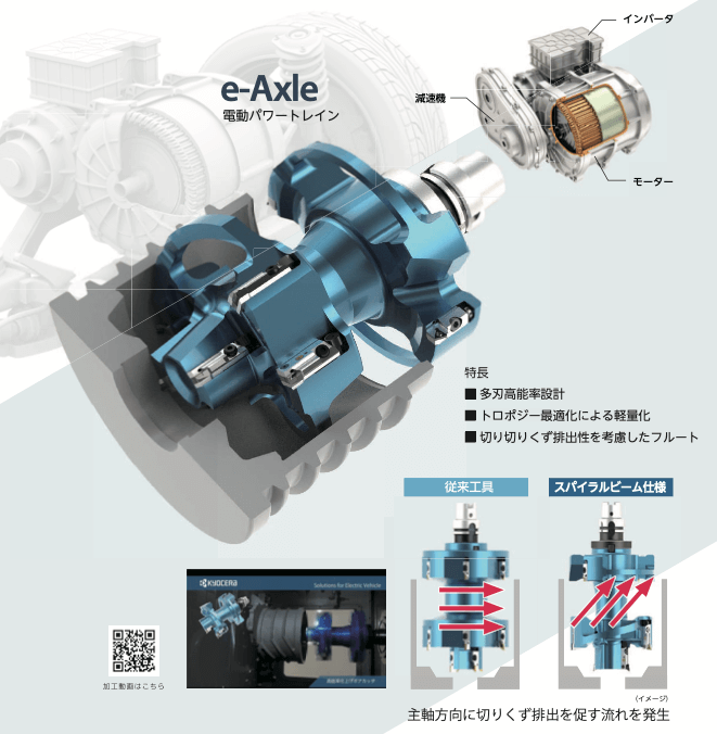 京瓷特製刀